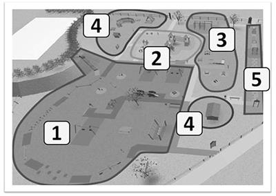 Comparing <mark class="highlighted">Free Play</mark> and Partly Structured Play in 4-5-Years-Old Children in an Outdoor Playground